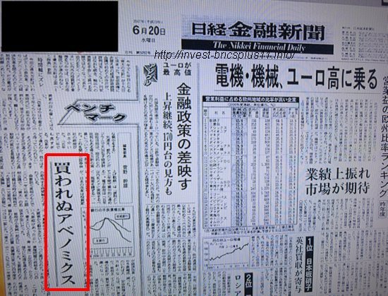 アベノミクス-２００７年日本金融新聞