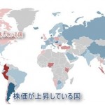 世界74ヶ国株価騰落率ランキング(2015年上期版)